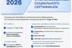 Уважаемые родители (законные представители)! C 5 февраля 2025 года в нашей школе открывается набор на краткосрочные дополнительные общеразвивающие программы, реализуемые за счёт персонального сертификата.